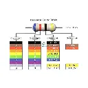 RESIS CARB 4.fw.webp
